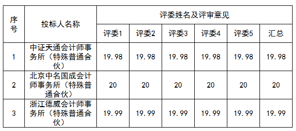 2242a5395a753d3afbe5f27b4bfdde31.png 2242a5395a753d3afbe5f27b4bfdde31.png